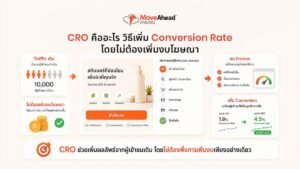 what-is-CRO-increase-conversion-rate-1