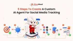 1 - 5 Steps To Create A Custom AI Agent For Social Media Tracking