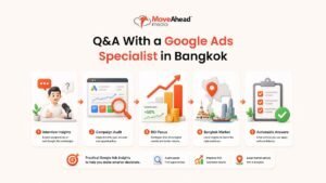 1 - Q&A With a Google Ads Specialist in Bangkok