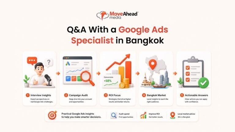 1 - Q&A With a Google Ads Specialist in Bangkok