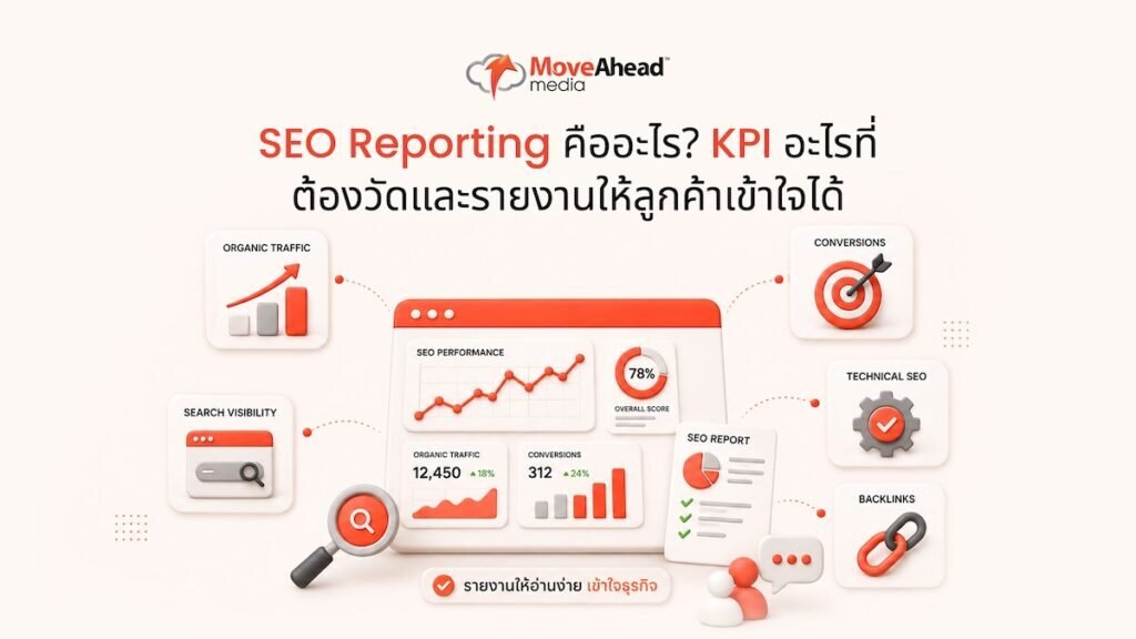 1 - SEO Reporting คืออะไร_ KPI อะไรที่ต้องวัดและรายงานให้ลูกค้าเข้าใจได้