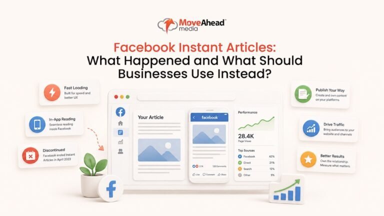 ultimate-guide-to-facebook-instant-article_-01