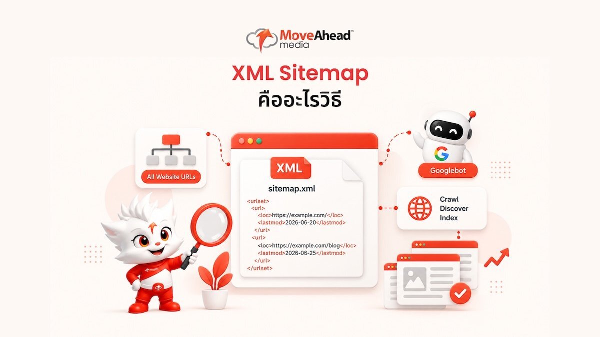 1 - XML Sitemap คืออะไร