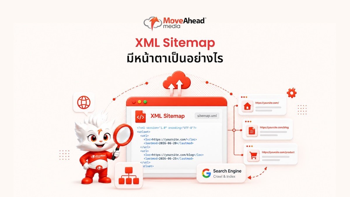 3-XML Sitemap มีหน้าตาเป็นอย่างไร