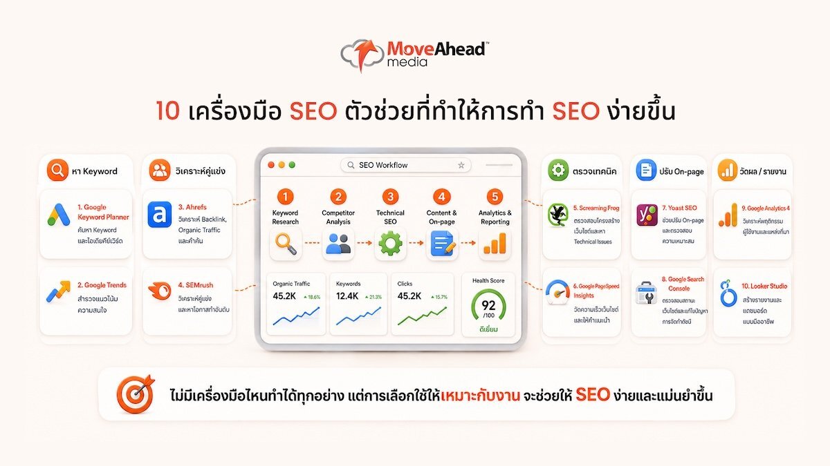 10-seo-tools-02