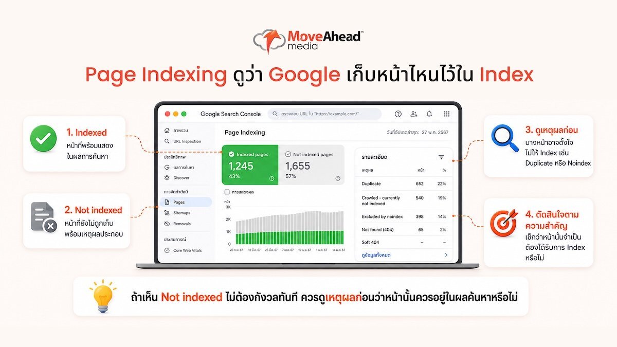 google-search-console-complete-guide-04