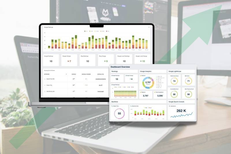 Digital marketing dashboards on a laptop, displaying Google rankings, analytics, SEO performance, and an upward growth arrow.