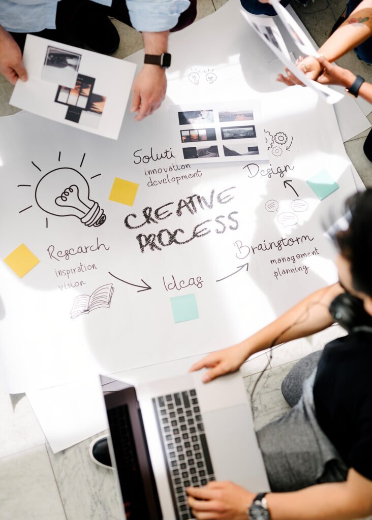 Team brainstorming a 'Creative Process' flowchart with ideas, research, and design for effective paid media campaigns.