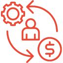Orange icon: gear, person, and dollar coin in a continuous loop, illustrating the white label SEO reseller service process and profit.