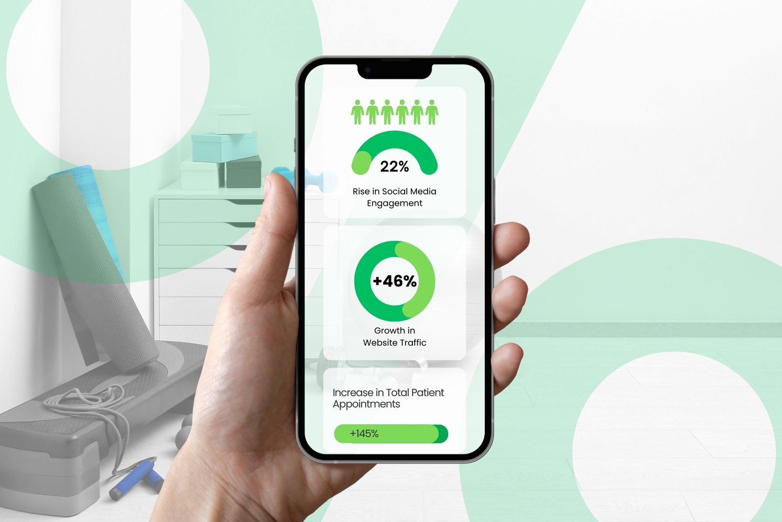 Digital marketing case study results on a phone: 22% social media engagement, 46% website traffic, 145% patient appointments.