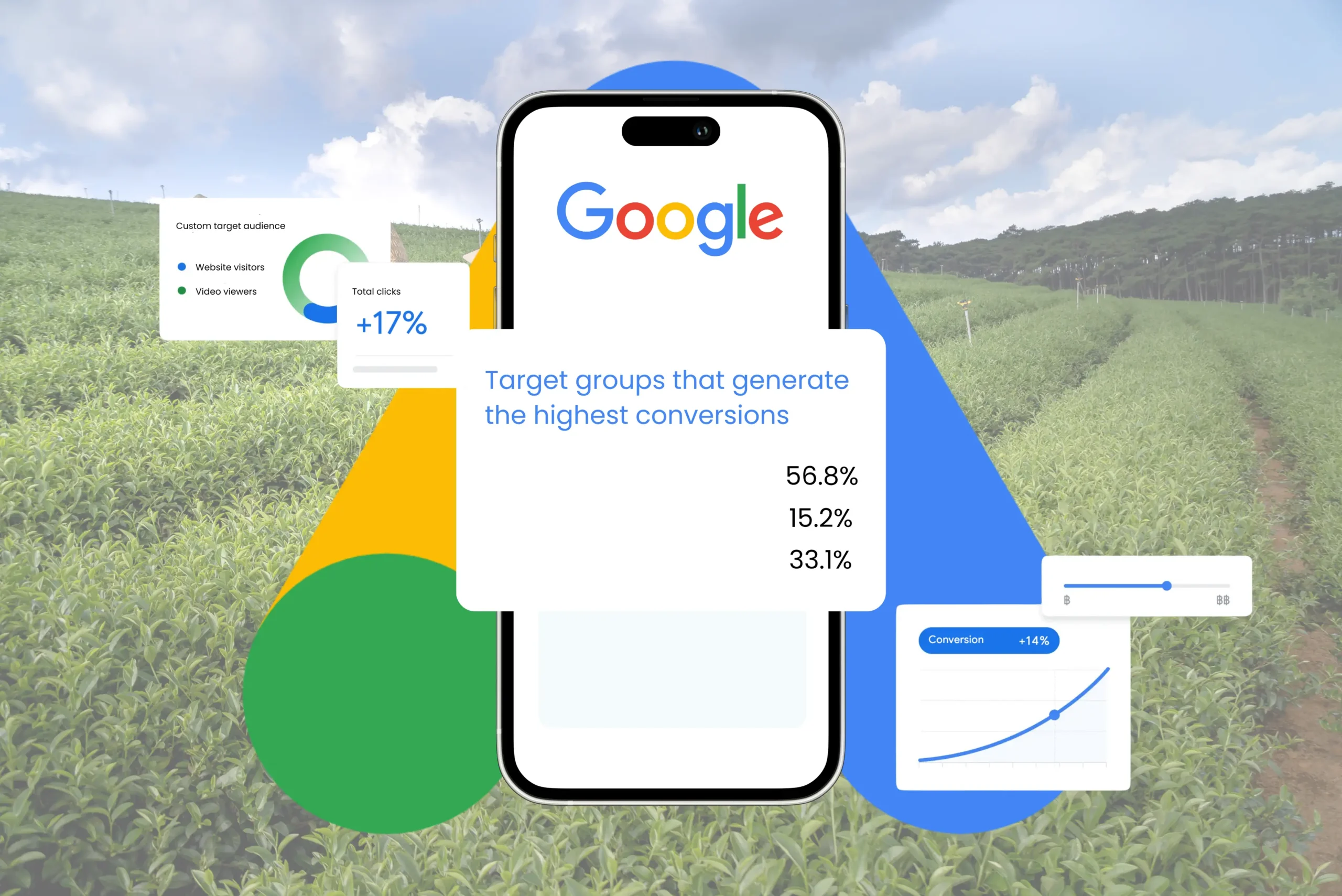 Smartphone with Google logo, showing digital marketing metrics: target audience, +17% clicks, +14% conversion growth. Highlights successful SEO & PPC strategy.