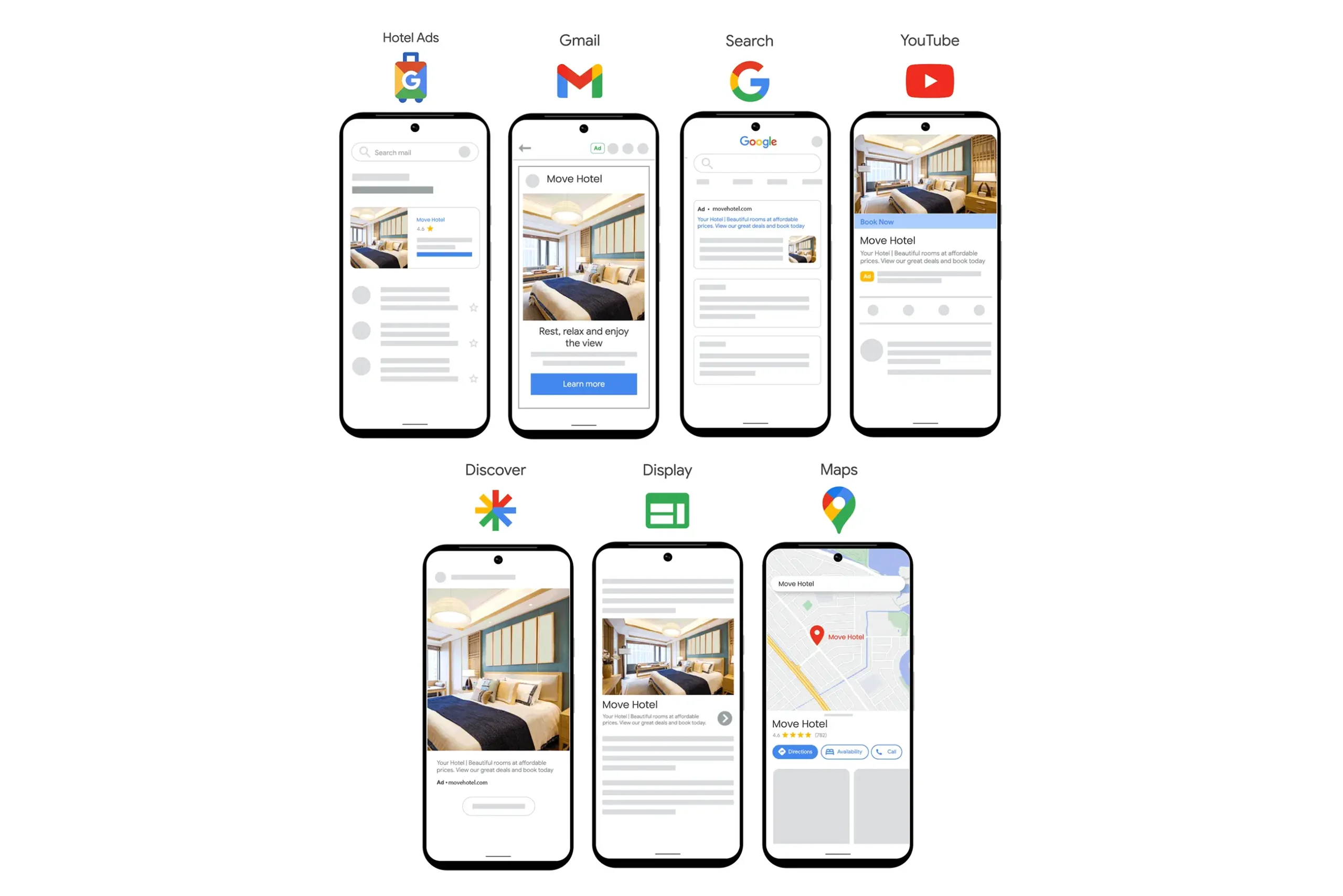 Mobile phones showing "Move Hotel" ads with a bedroom across Google's Hotel Ads, Gmail, Search, YouTube, Display, Maps.