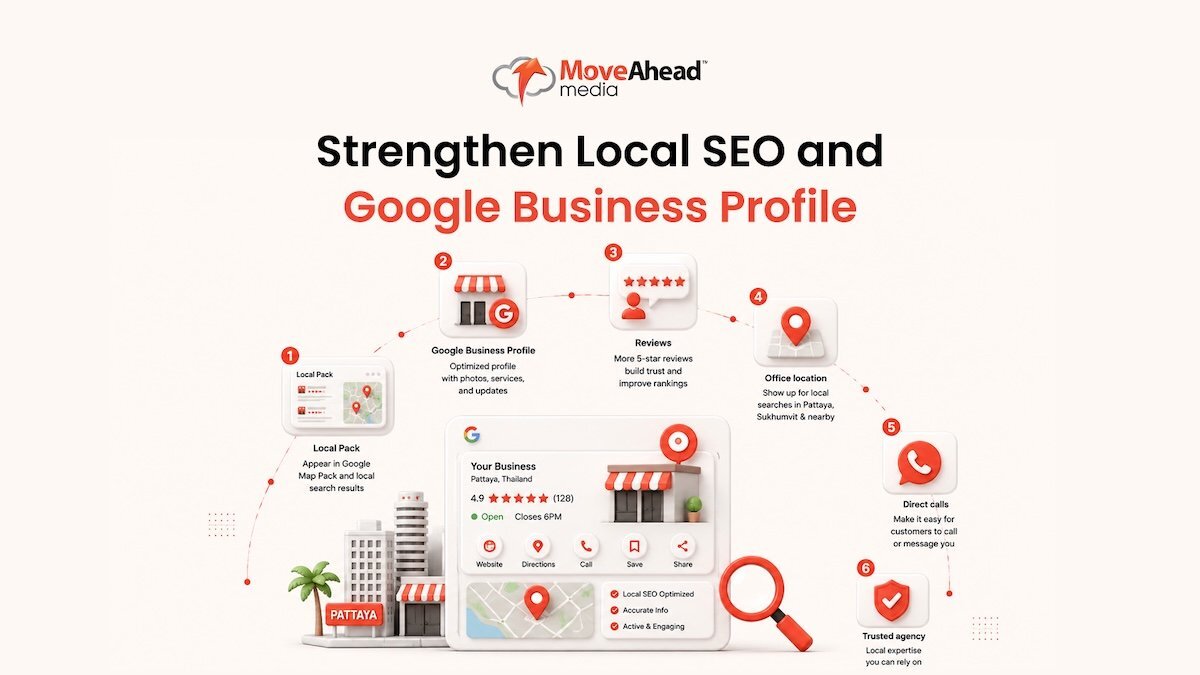 5-Strengthen Local SEO and Google Business Profile