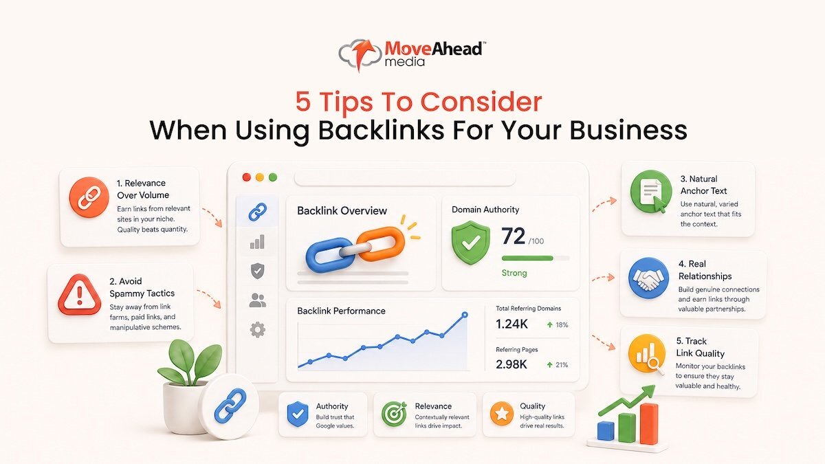5-tips-to-consider-for-using-backlink-on-your-business -01
